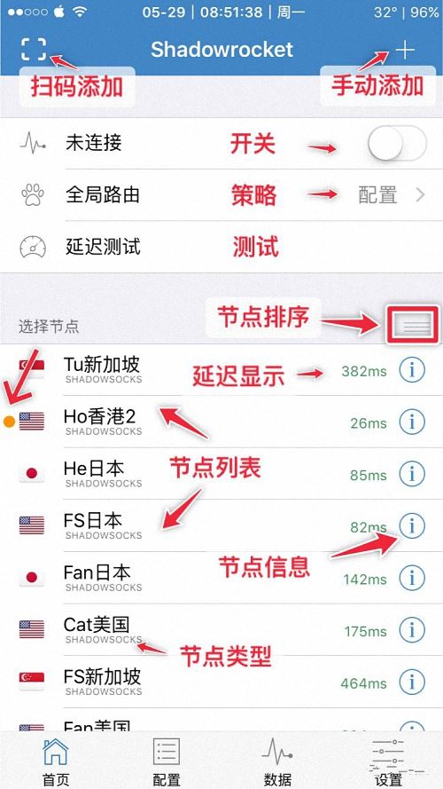 小火箭独享账号一人专用示意图